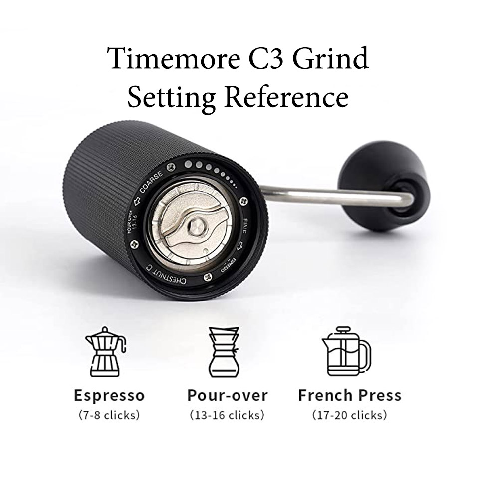 Timemore C3 Review - Worth it Over the C2?
