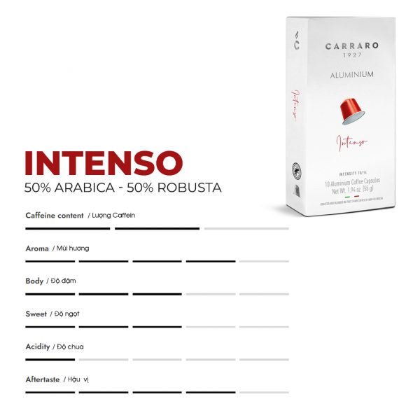 Carraro Intenso Nespresso Compatible Capsules